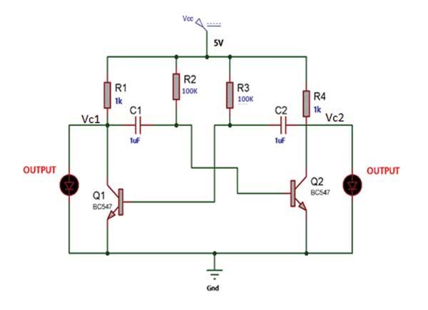 Astable Multivibrator- Working and Principles