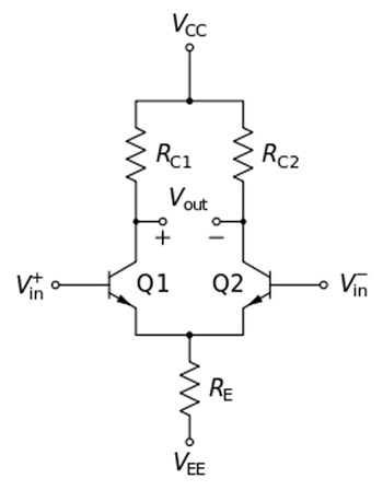 Circuit Diagram of Transistor based Differential Amplifier