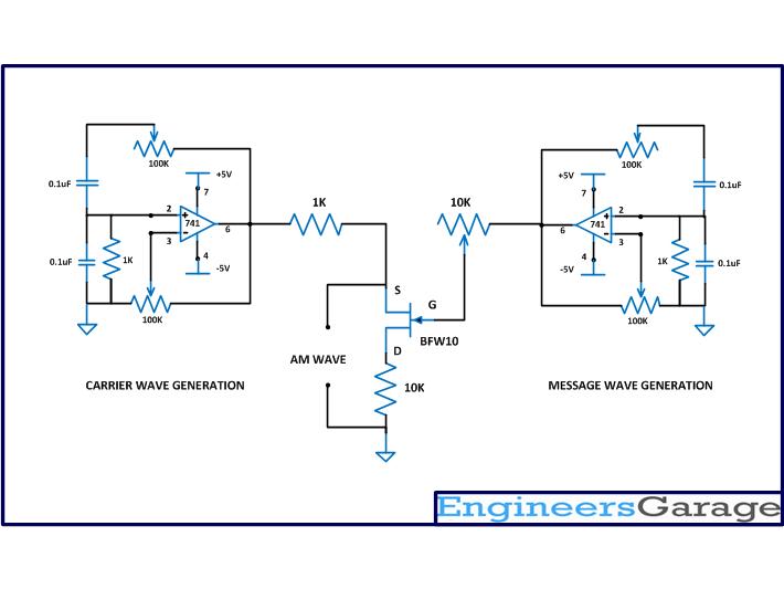 Circuit Diagram of AM Generation