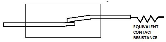Contact Resistance In A Reed Switch