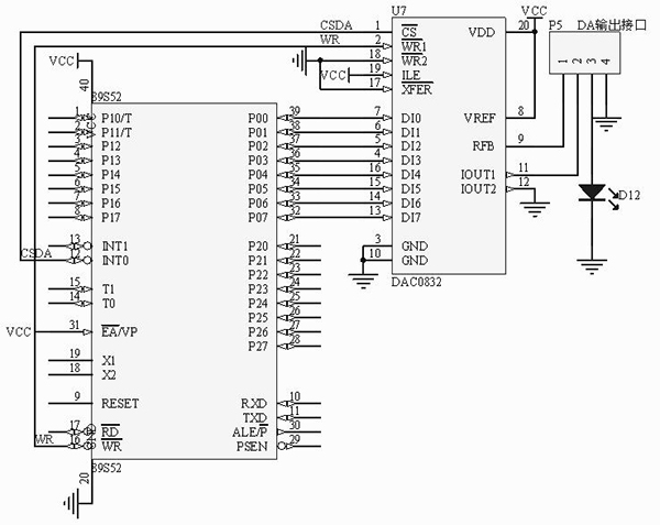 DAC0832 IC Interfacing with 8051 Microcontroller Circuit Diagram