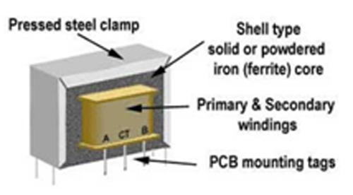 Diagram Showing Insides of Audio Transformer