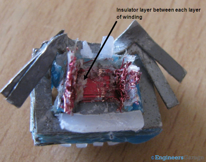 Diagramatical Image Showing Various Layers of Pulse Transformer