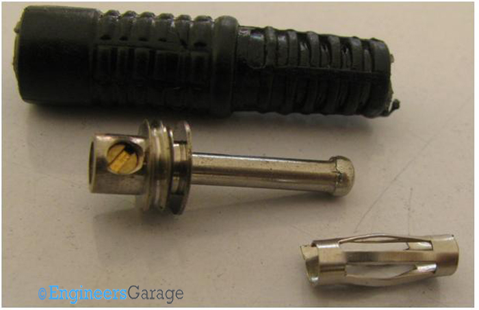 Dissembled Parts of Connector showing Mechanism of Banana Jack Connector