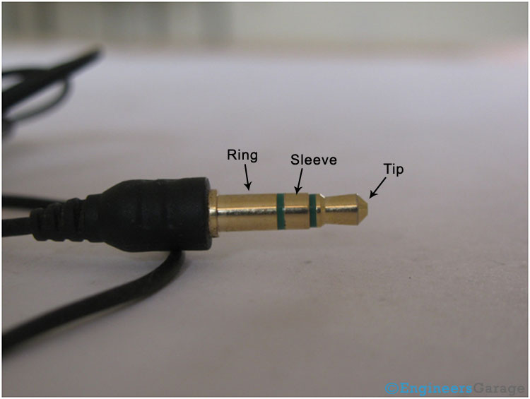 Earphone Jack and its various Parts