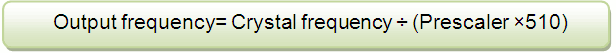 Equation Of PWM Output Frequency