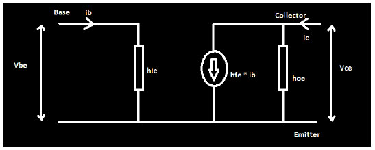 Equivalent circuit diagram of class A amplifier 