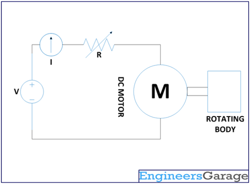 Equivalent Circuit Diagram of PMDC Motor