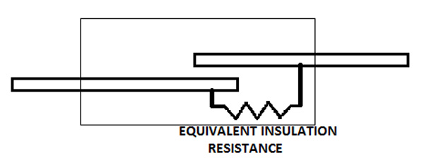 Equivalent Resistance in Switches Equivalent Resistance in Switches