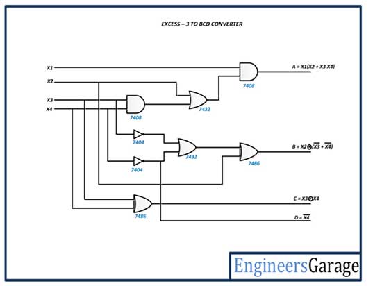Excess-3 Code to BCD Converter Circuit Diagram  