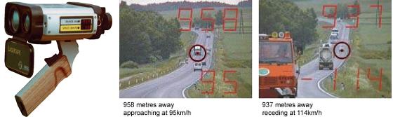 Figure Explaining Working of Accelerometer