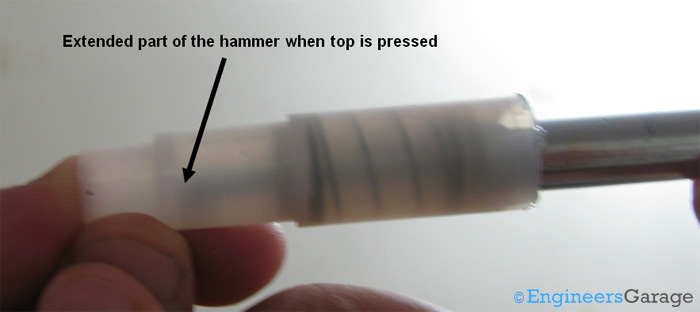 Figure Showing Extended Part of Hammer when Spring is Pressed