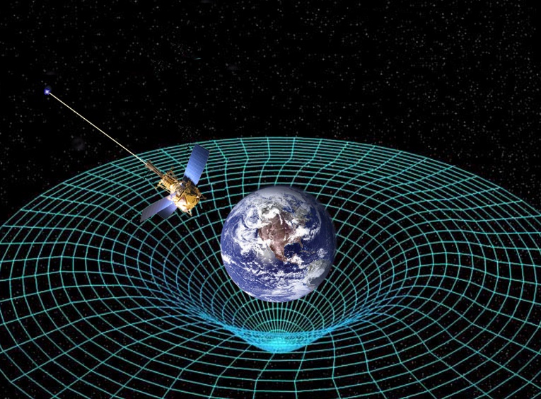 Figure Showing Space-Time Continuum with Gravitational Stretching Effect