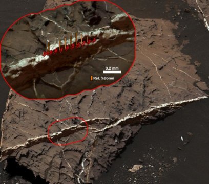 First detection of boron on the surface of Mars