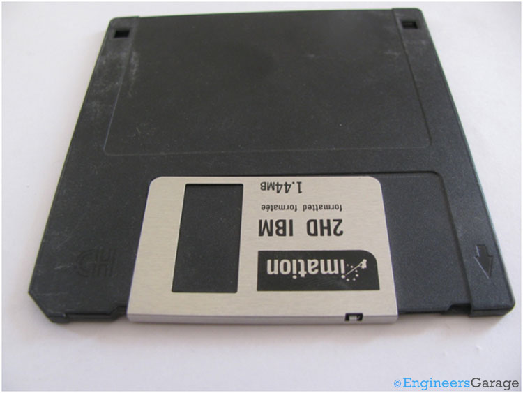 Front View of 1.44 MB Capacity 3.5 inch Floppy Drive