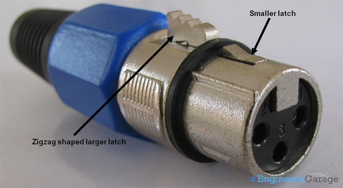 Front View of 3-pin XLR Connector