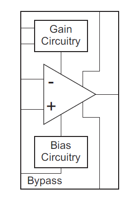 Functional Diagram of LM386 Audio Power Amplifier IC