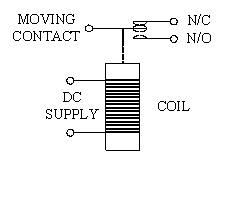 GENERATOR AUXILIARY CONTROL SYSTEM USING ETHERNET8