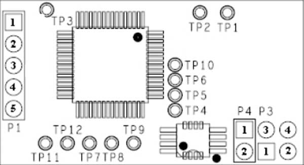 Gaphic Image Showing Configuration of NueroSky Chip