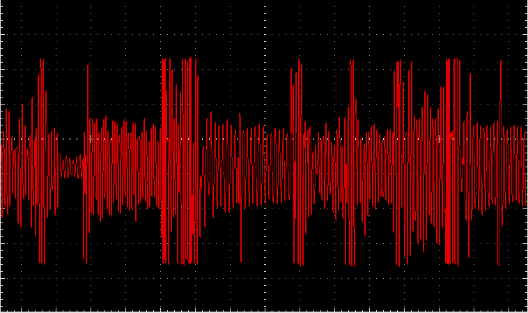 Graph of Audio Waveform from Audio Mixer as observed on DSO 