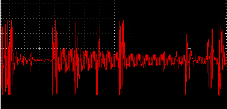 Graph of Audio Waveform from Smart Phone as observed on DSO