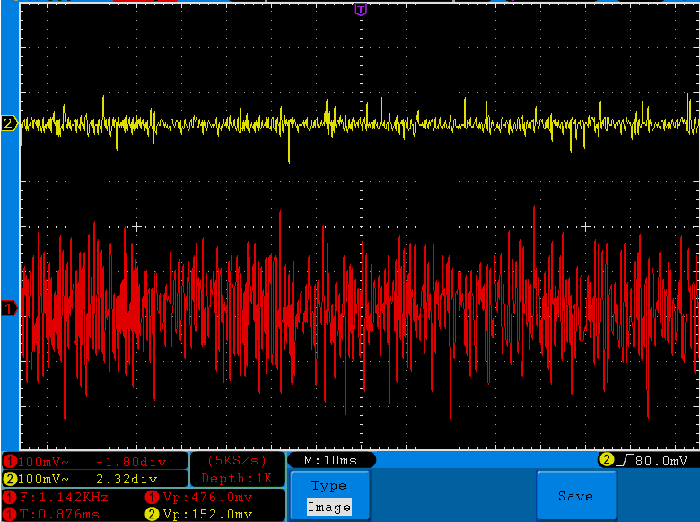 Graph of Input and Output Waveforms of Headphone Audio Amplifier observed on Digital Storage Oscilloscope 