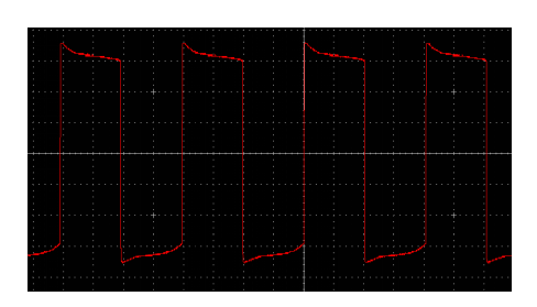 Graph of Output Waveform of Half Bridge Square Wave Inverter as observed on a CRO Graph of Output Waveform of Half Bridge Square Wave Inverter as observed on a CRO