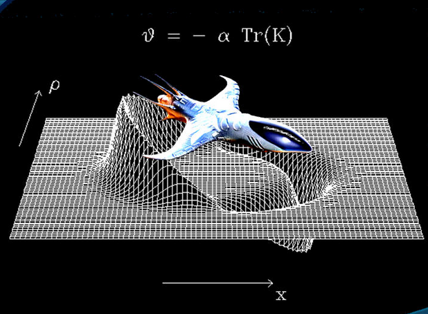 Graphical Image Showing a Ship Riding the Alcubierre Warp Drive