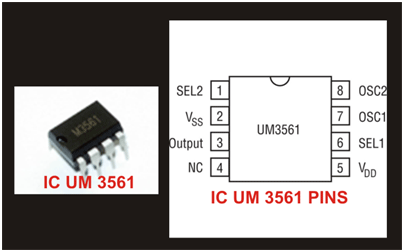 IC UM3561 Pin Diagram