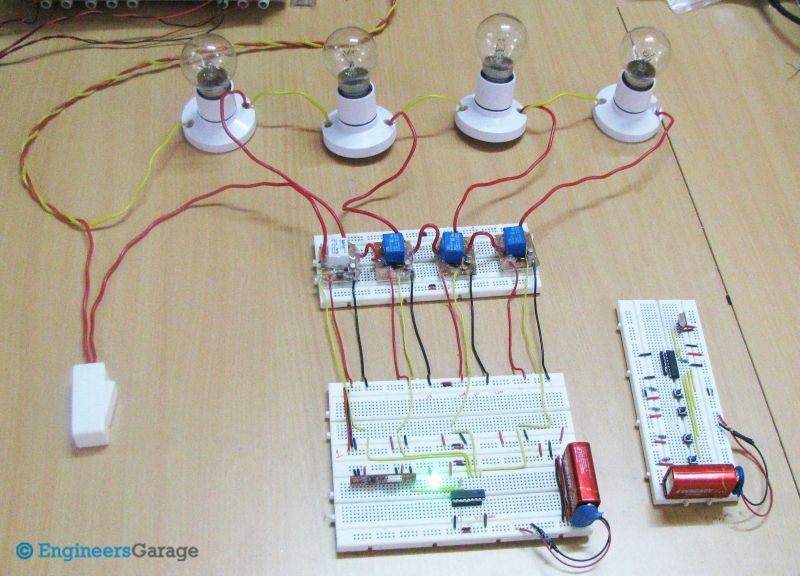 Home appliances controlled by RF Remote control
