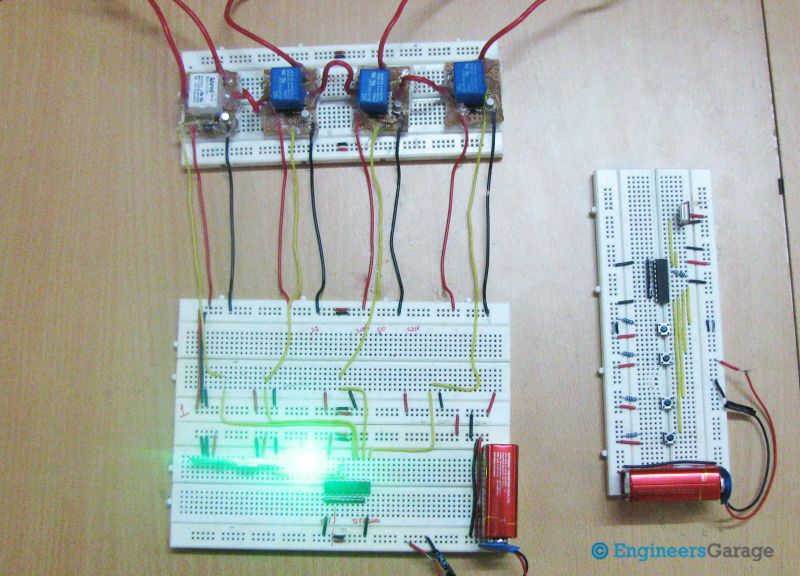 Home appliances controlled by RF Remote control