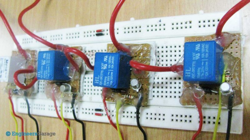 Home appliances controlled by RF Remote control
