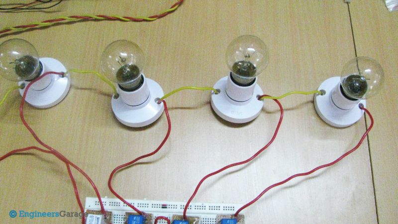 Home appliances controlled by RF Remote control