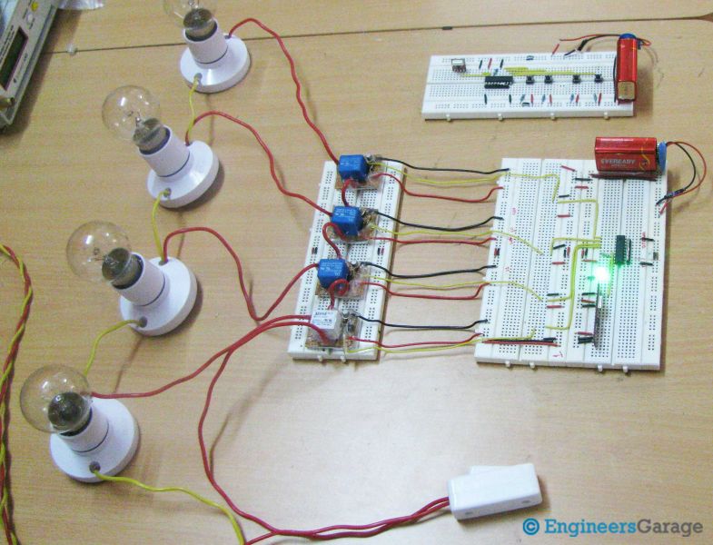 Home appliances controlled by RF Remote control