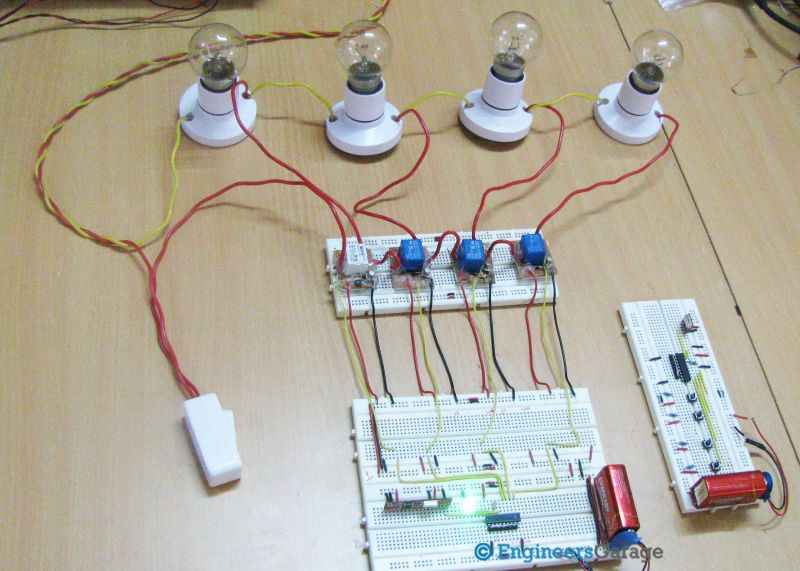 Home appliances controlled by RF Remote control