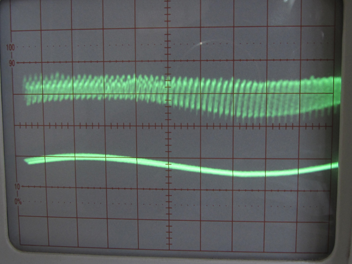 Rectification in AM Modulation