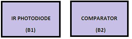  IR Photodiode And Comparator Block