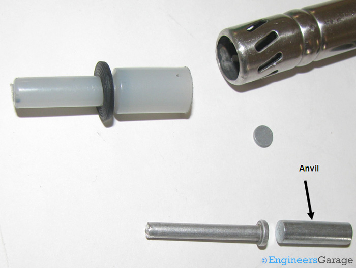 Ignition Head Parts and Anvil Ignition Head Parts and Anvil