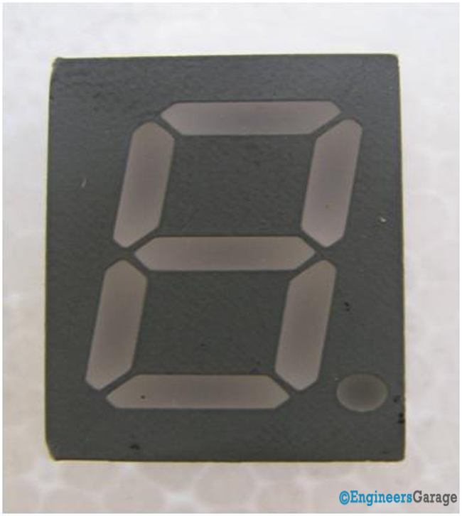 Image Of 7 segment display