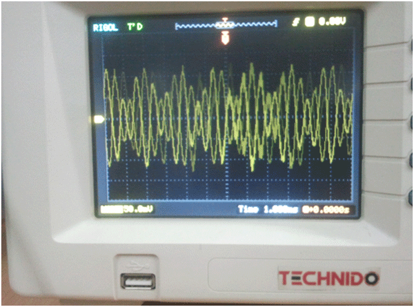 Cell Phone Controlled Robot Without Microcontroller: Step by Step Guide