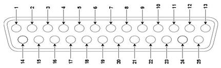 Image of DB-25 connector