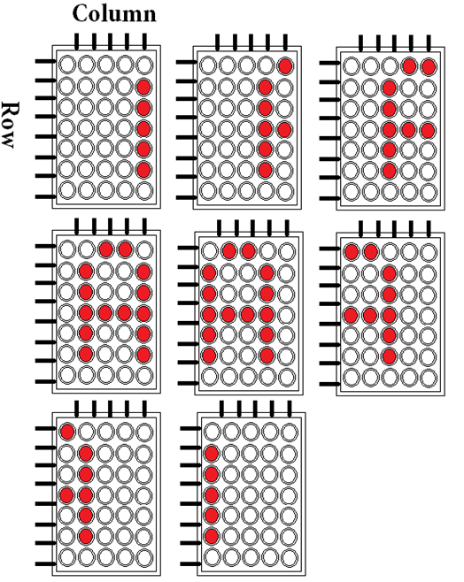 Image displaying animation of characters on Dor Matrix LED Display