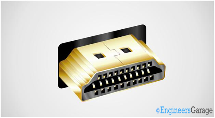 Cable hdmi top sin conectores