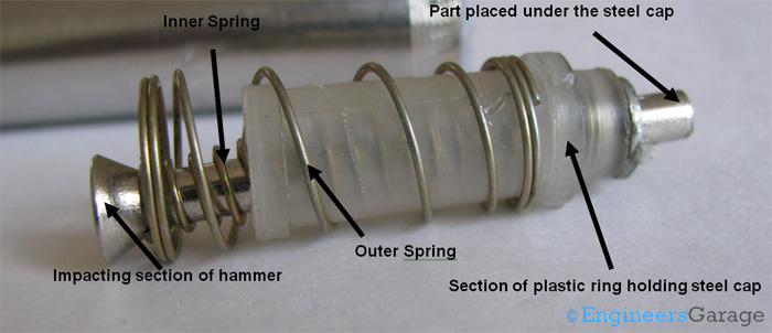 Image Indicating Hammer-Spring Assembly