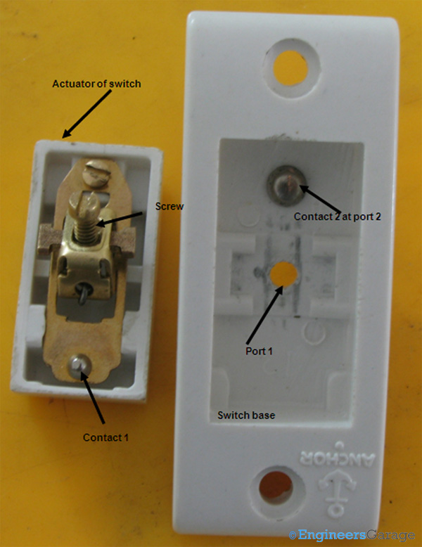 Image of Internals of Switch Actuator