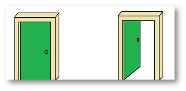 Image representing Door Orientation for Intruder Detection