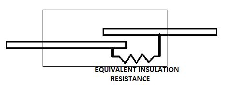 Image Representing Insulation Resistance In A Reed Switch