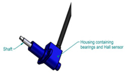 Image shoiwng hall effect based magnetic sensor