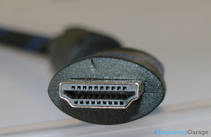 Image Showing 19-pin Configuration at Connector End Image Showing 19-pin Configuration at Connector End
