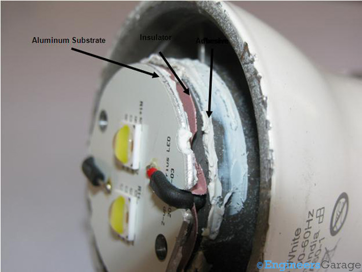 Image Showing Aluminum Substrate In LED Bulb Image Showing Aluminum Substrate In LED Bulb